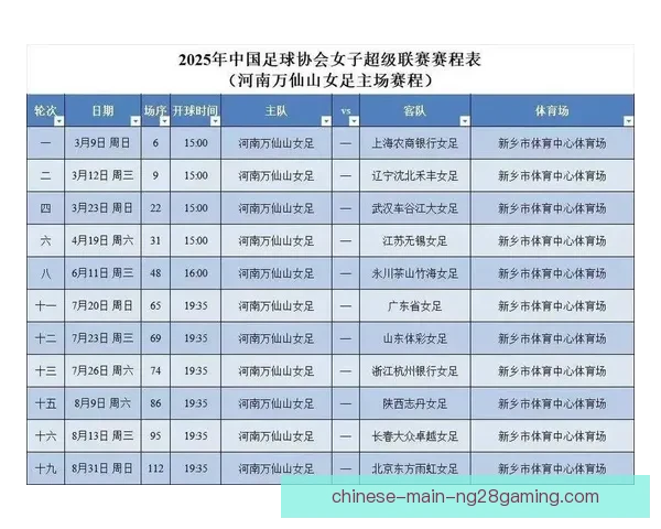 女足战术体系持续演进推动比赛风格多样化发展 女足战术体系持续演进推动比赛风格多样化发展