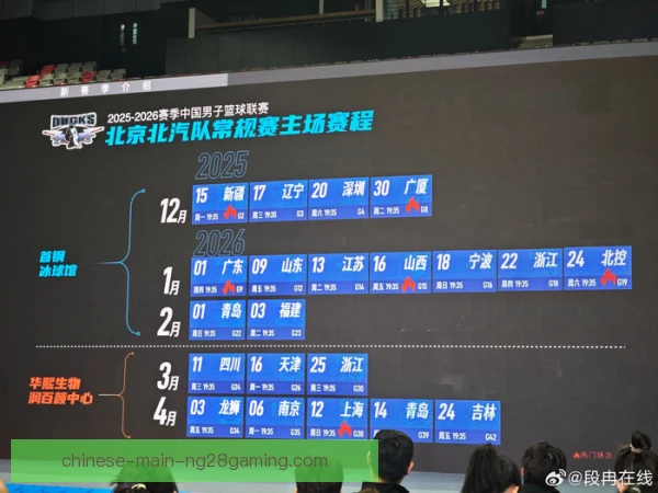 北京首钢密集赛程轮休，主力体能迎来关键考验